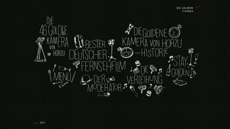 You can't touch this? Und ob - das solltest Du sogar!